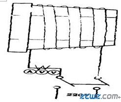 加熱方法的選擇