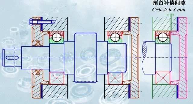 一篇文章教會你軸承的安裝