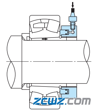 安裝圓錐孔軸承需要注意的事項