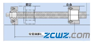 滾珠絲杠軸承的軸向剛度