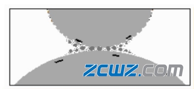 【軸承知識】軸承潤滑的基礎知識