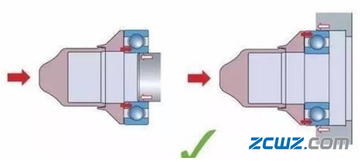 軸承安裝錯誤案例及正確安裝法