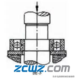 軸承拆卸常見方法及重要性