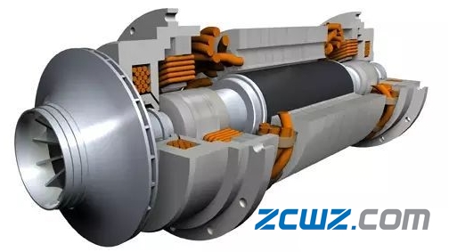 主動磁軸承工作原理及特點