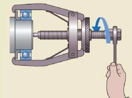 直觀圖解安裝在4個不同位置的軸承拆卸方法和注意事項