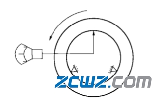 軸承套圈車削加工檢驗(yàn)項(xiàng)目與方法