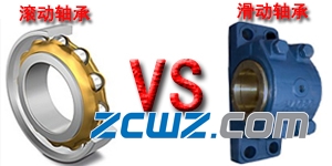 滾動(dòng)軸承與滑動(dòng)軸承的對(duì)比,優(yōu)點(diǎn)與缺點(diǎn)