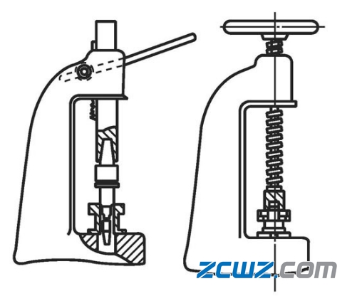 滑動軸承與滾動軸承裝配的不同