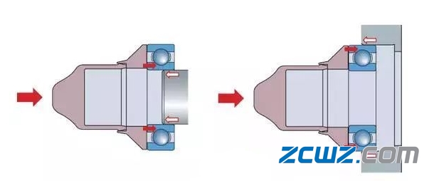 圓柱軸承正確安裝方法