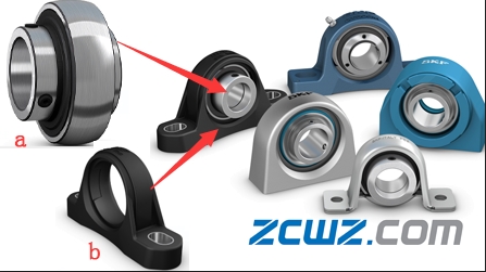 SKF球軸承和球軸承單元安裝和拆卸步驟