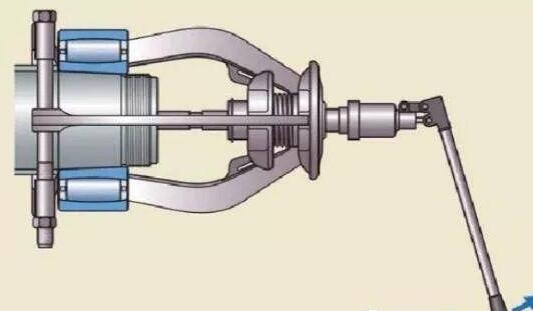 直觀圖解安裝在4個不同位置的軸承拆卸方法和注意事項