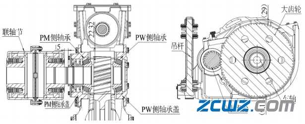 齒輪箱軸承常見損壞原因