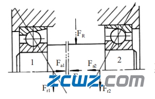 角接觸軸承軸向載荷分析