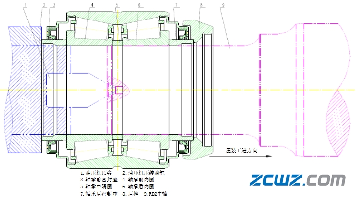 軸承壓裝曲線不良原因及解決措施
