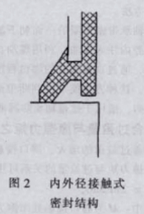 深溝球軸承密封結(jié)構(gòu)形式及應(yīng)用
