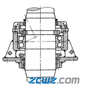 【軸承知識】不同機(jī)械軸承游隙的調(diào)整方法
