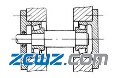 軸承配置及支承結(jié)構(gòu)的基本型式(圖文并茂)
