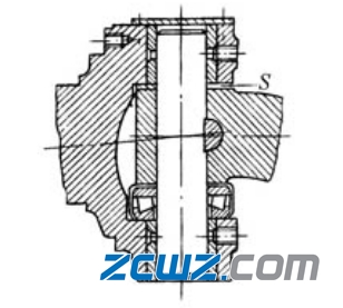 【軸承知識】不同機(jī)械軸承游隙的調(diào)整方法