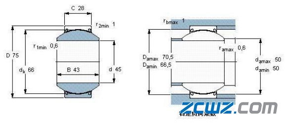 如何計(jì)算軸承動(dòng)負(fù)荷