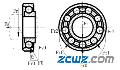 角接觸軸承軸向載荷分析