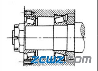【軸承知識】不同機(jī)械軸承游隙的調(diào)整方法