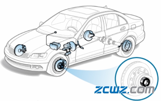 為什么千萬不要去設(shè)計航空發(fā)動機軸承(上)