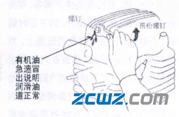 凸輪軸和軸承磨損原因及檢修注意點