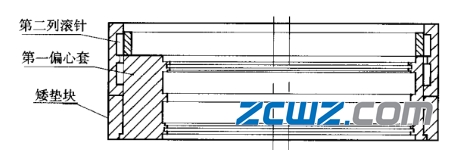 偏心軸承的結(jié)構(gòu)和裝配過(guò)程