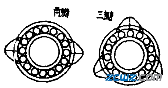 滾子軸承打滑蹭傷因素及軸承防滑措施