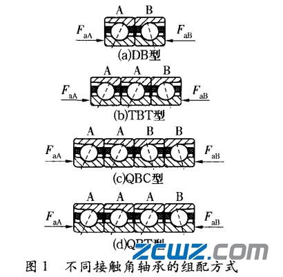 角接觸軸承的組配和預(yù)緊技術(shù)及影響