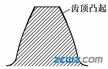 典型案例:風(fēng)電齒輪軸斷裂主要原因分析