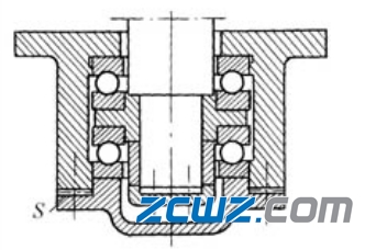 【軸承知識】不同機(jī)械軸承游隙的調(diào)整方法