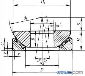 GX…F型自潤(rùn)滑推力關(guān)節(jié)軸承的結(jié)構(gòu)型式和外形尺寸