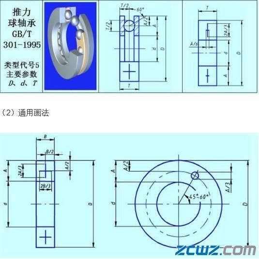 滾動軸承的畫法和標記