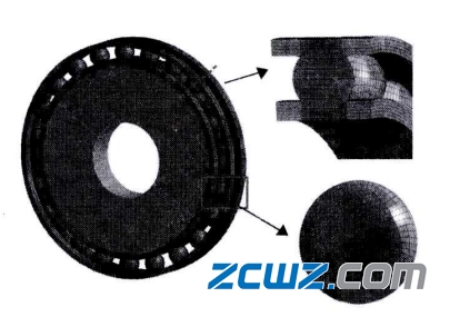 柔性薄壁軸承的預變形和預應力分析
