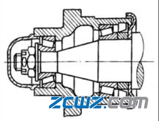 【軸承知識】不同機(jī)械軸承游隙的調(diào)整方法