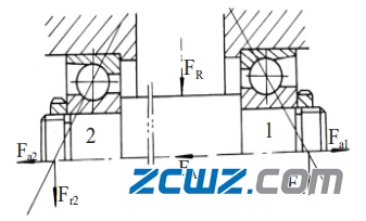 角接觸軸承軸向載荷分析