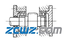軸承配置及支承結(jié)構(gòu)的基本型式(圖文并茂)