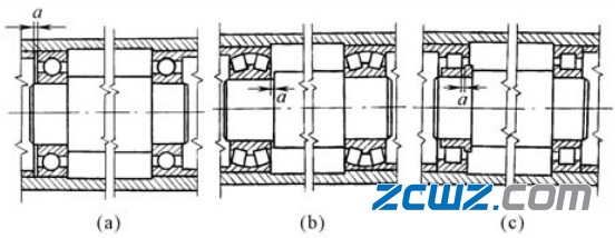 軸承配置及支承結(jié)構(gòu)的基本型式(圖文并茂)