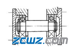 軸承配置及支承結(jié)構(gòu)的基本型式(圖文并茂)