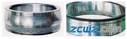 軸承常見故障類型及軸承損傷根源