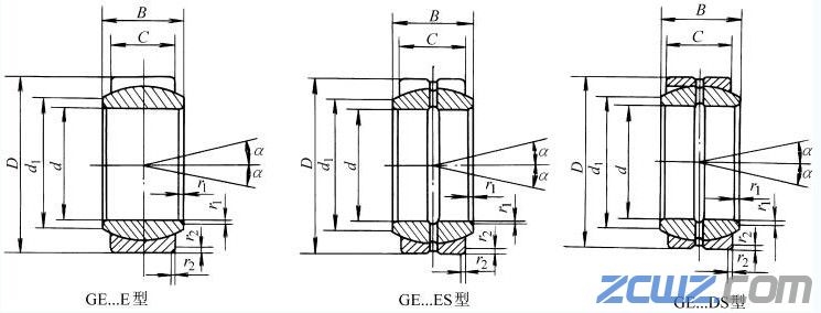 GE…E、GE…ES、GE…DS型向心關節(jié)軸承的結(jié)構(gòu)型式和外形尺寸