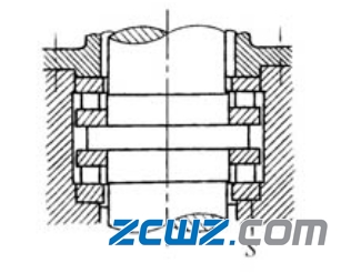 【軸承知識】不同機(jī)械軸承游隙的調(diào)整方法