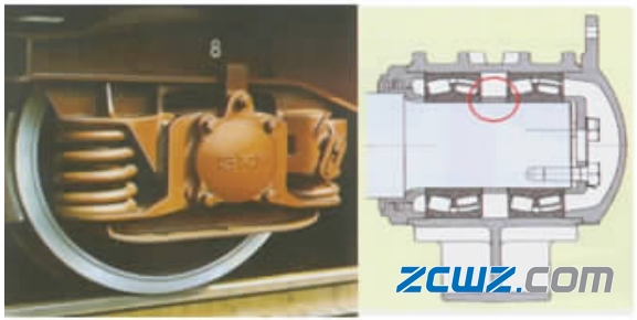 軸承常見故障類型及軸承損傷根源