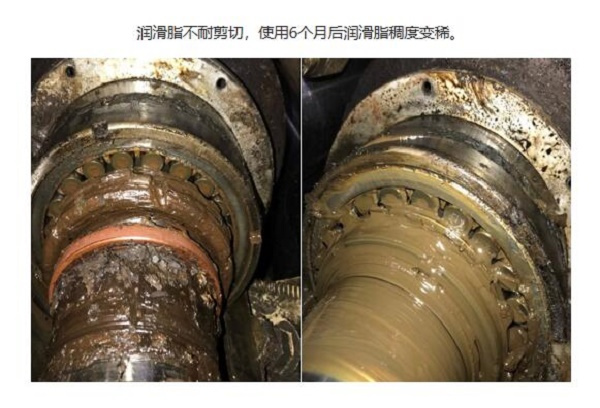 瓦楞機(jī)軸承潤(rùn)滑脂應(yīng)用案例