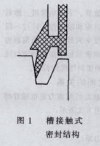 深溝球軸承密封結(jié)構(gòu)形式及應(yīng)用