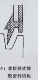 深溝球軸承密封結(jié)構(gòu)形式及應(yīng)用