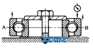 滾動軸承游隙測量儀器與測量方法