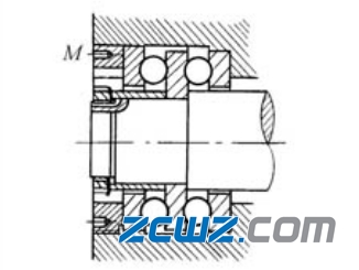 【軸承知識】不同機(jī)械軸承游隙的調(diào)整方法