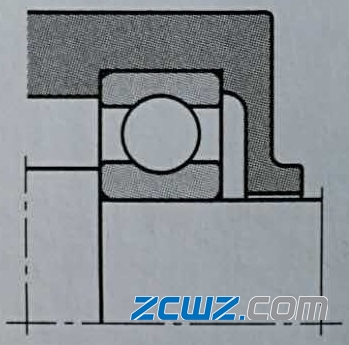 滾動(dòng)軸承密封結(jié)構(gòu)方式及選擇概述